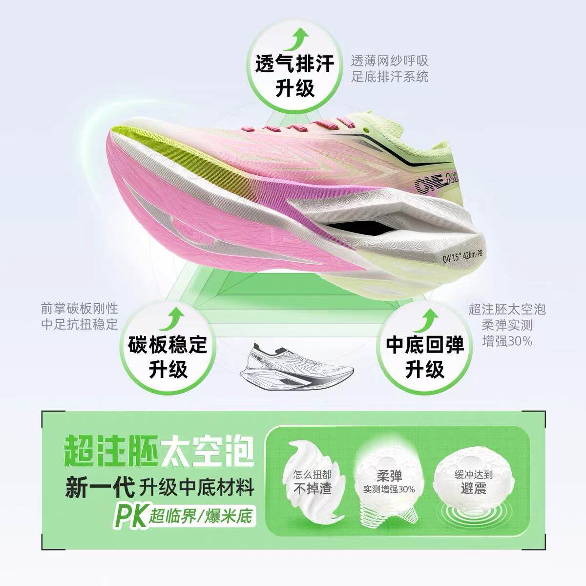 OneMix レディース カーボンプレート マラソン ランニ - Running Shoe Carbon のレビューと価格